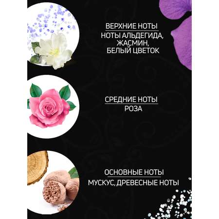 Кондиционер Tesori dOriente Белый Мускус