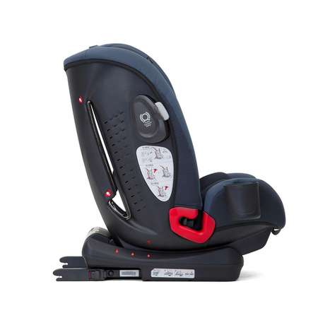 Автокресло Joie Bold Isofix 1/2/3 (9-36 кг)