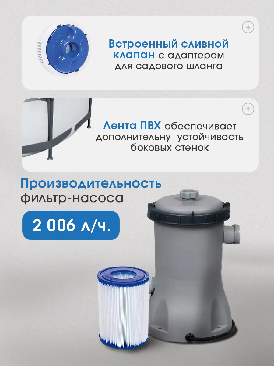 Бассейн Bestway Круглый - фото 3