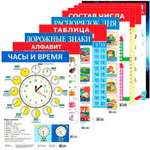 Набор обучающих плакатов Дрофа-Медиа Возраст 5-7 лет 10 видов 3962