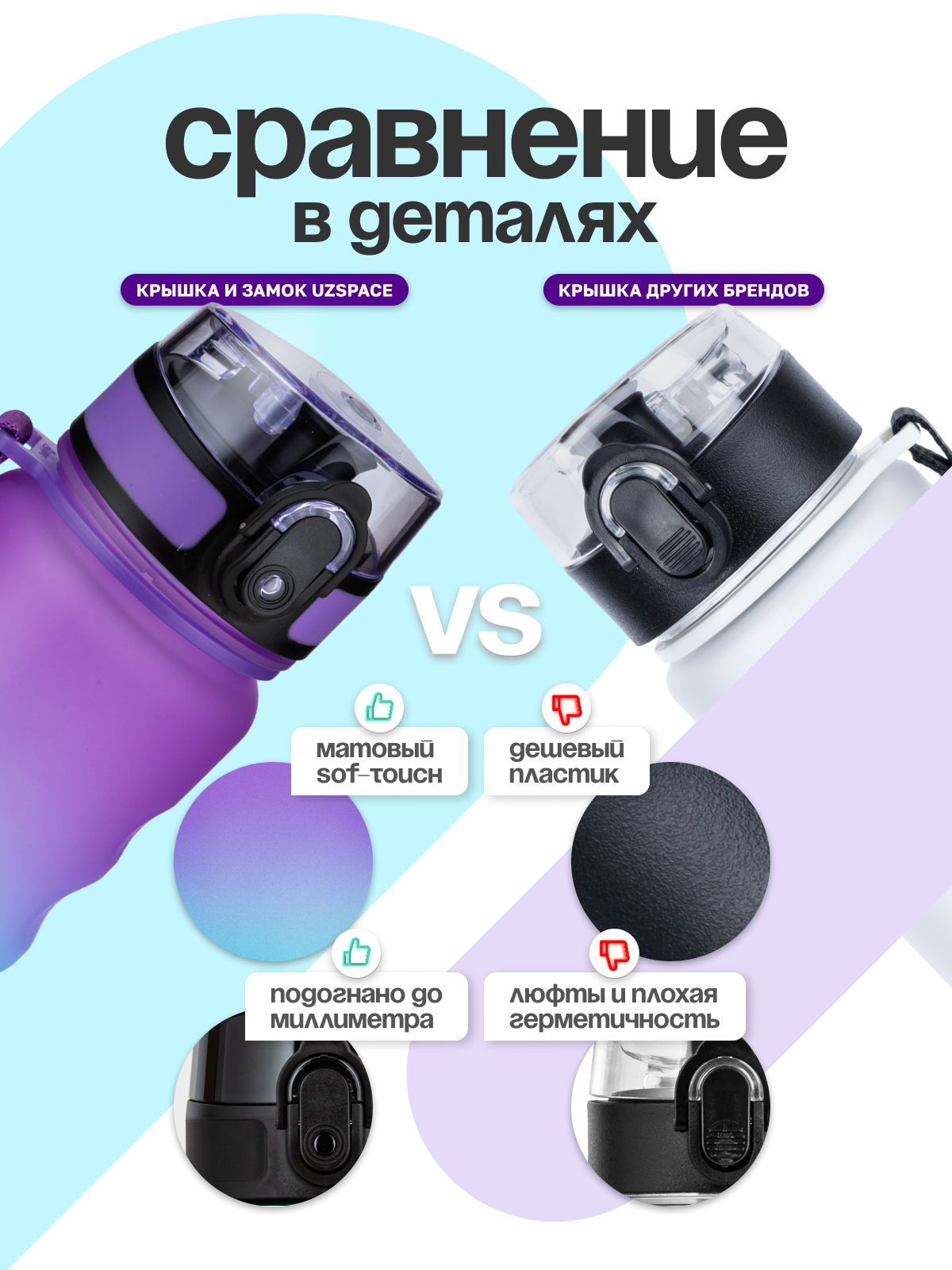 Бутылка UZSPACE 350 мл - фото 5