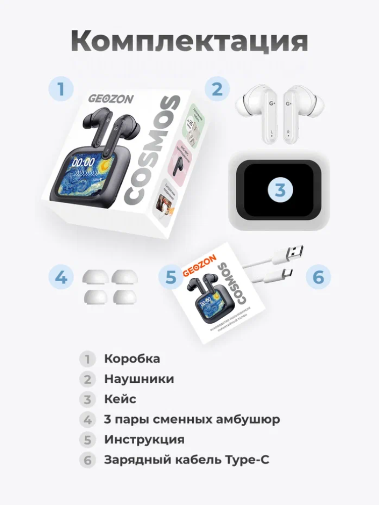 Наушники-вкладыши GEOZON G-S11WHT - фото 6