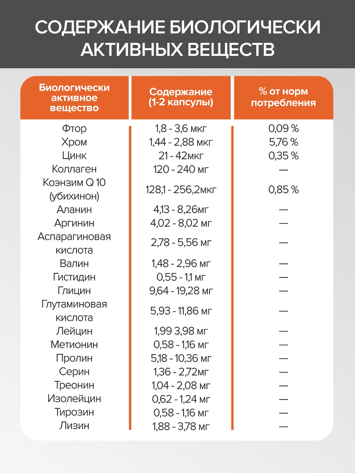 Цыгапан Железо 40 мг CigaPan Цыгапан бисглицинат железа, витамины для женщин и мужчин от анемии - фото 9