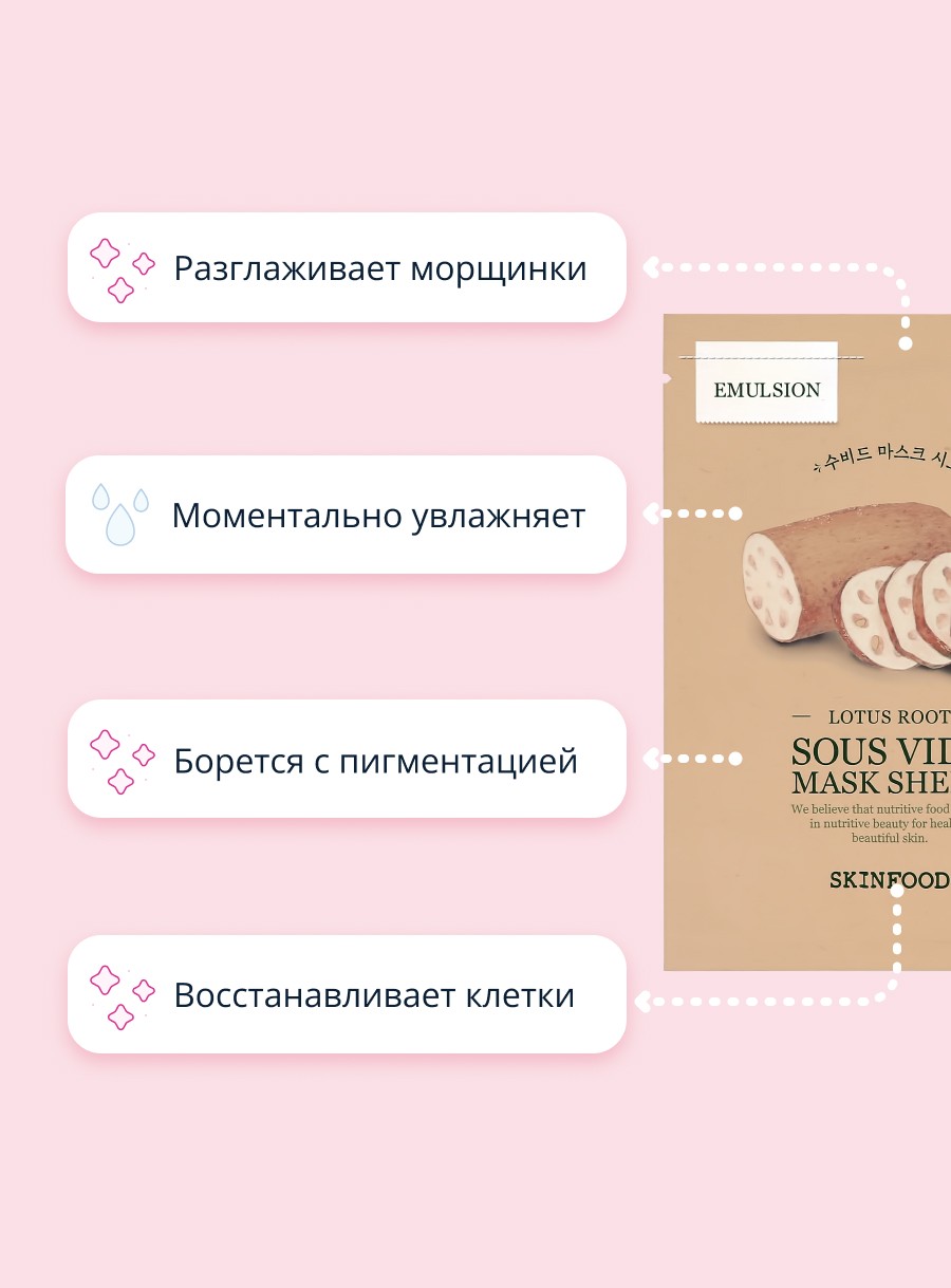 Маска Skinfood - фото 3
