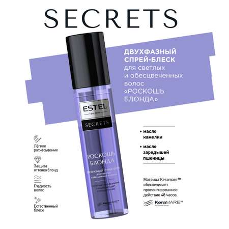 Набор средств ESTEL 725 мл
