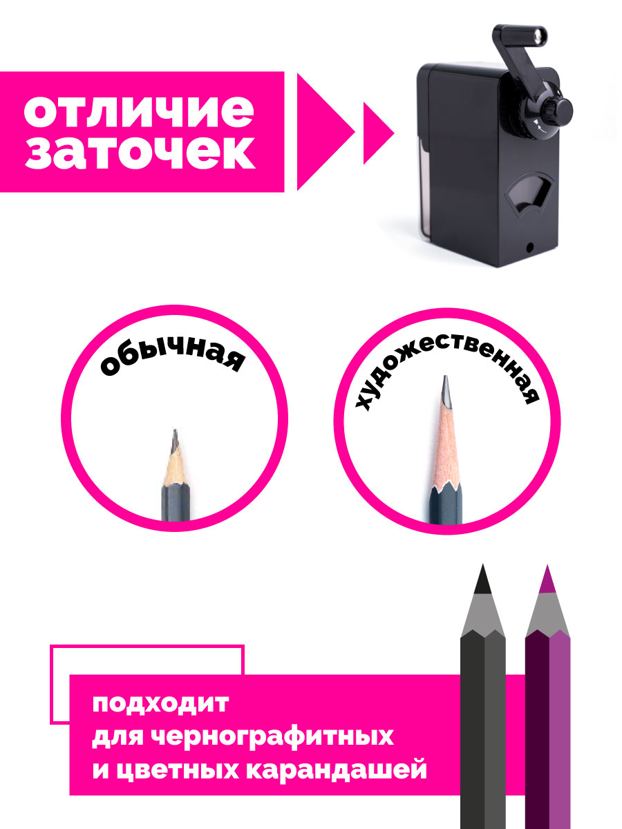 Точилка Малевичъ Механическая - фото 2