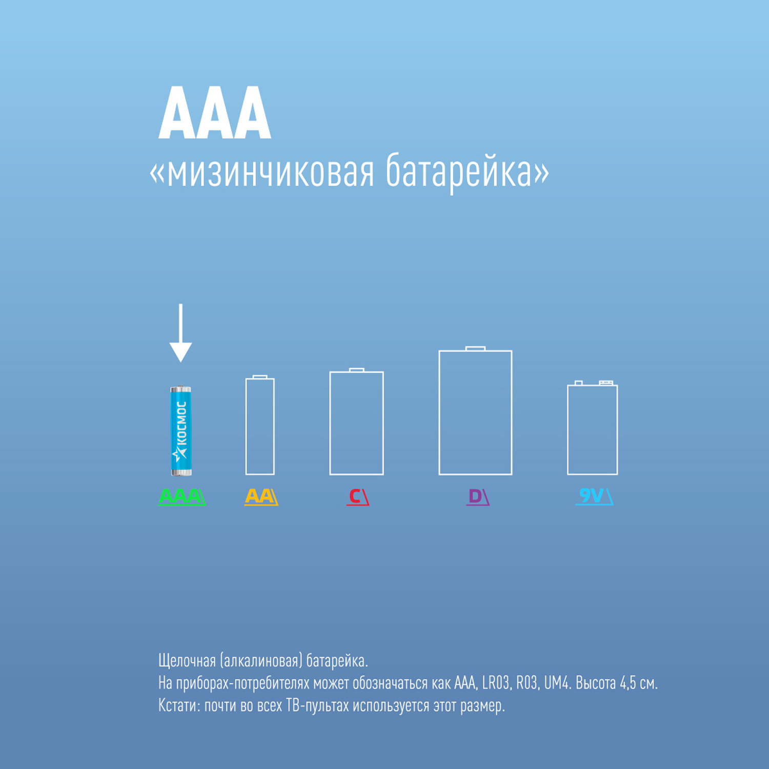 Батарейки щелочные КОСМОС ААA LR03 мизинчиковые 24 шт - фото 3
