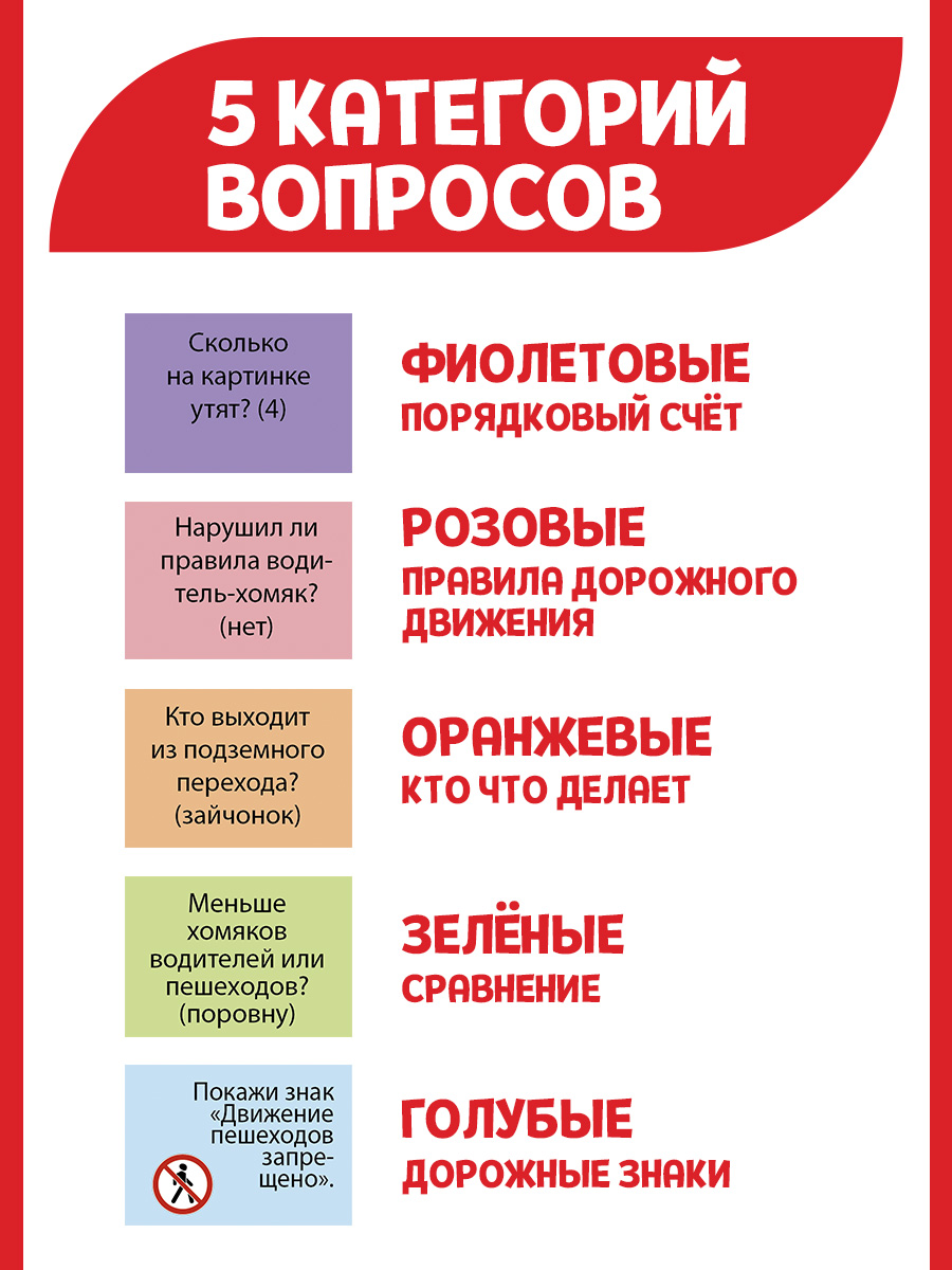 Настольная игра Русский стиль Викторина Истории в картинках - фото 7