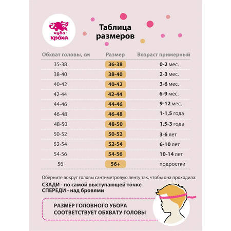 Бейсболка Чудо-Кроха
