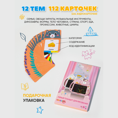 Доска для магнитного рисования NRAVIZA Детям