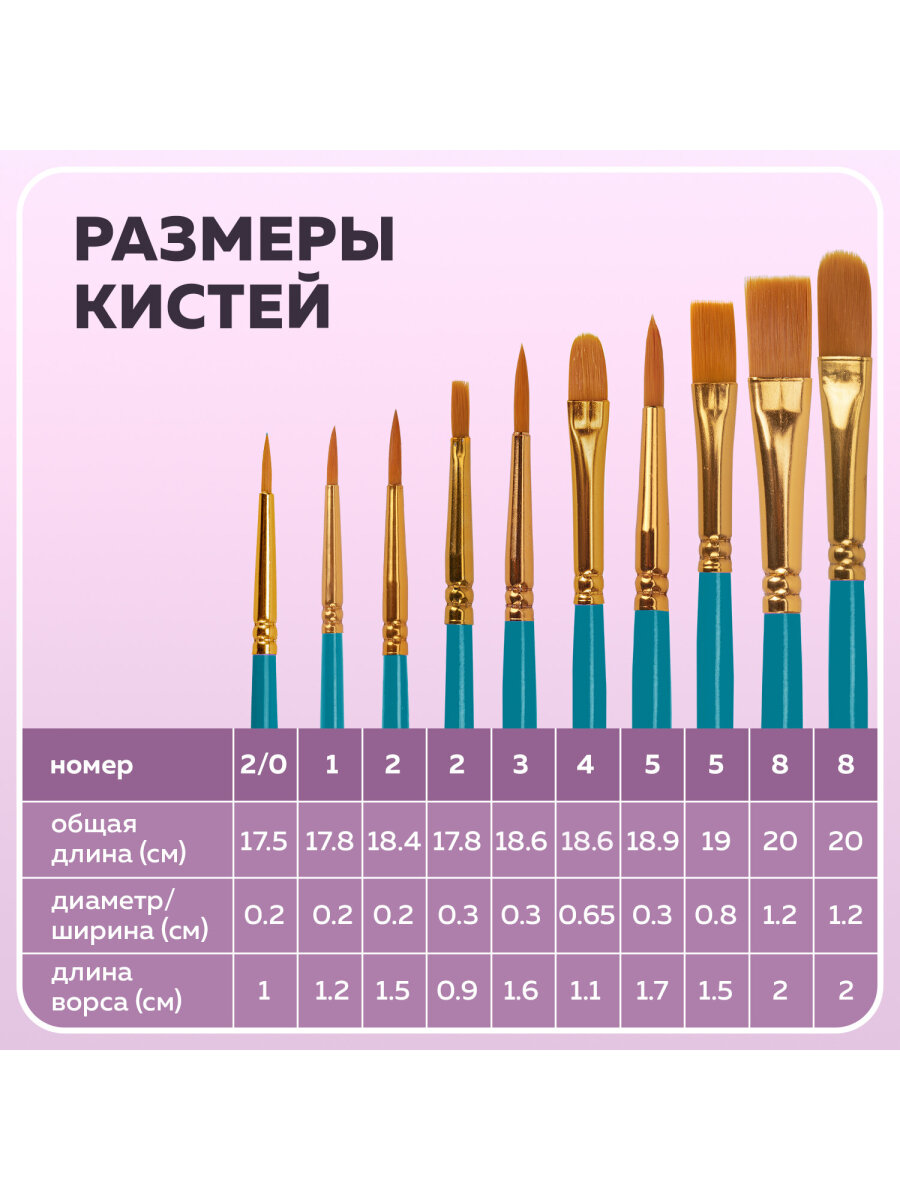 Кисть Brauberg 10 шт. (синтетика) - фото 6