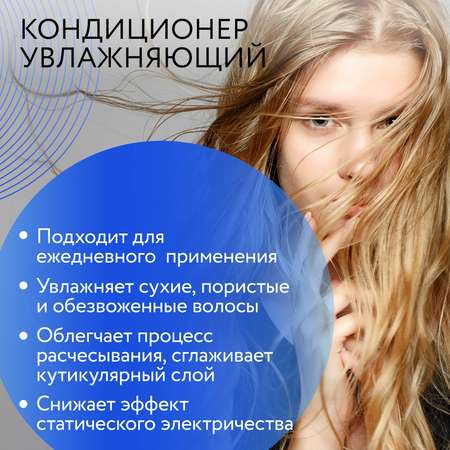 Кондиционер Ollin 200 мл