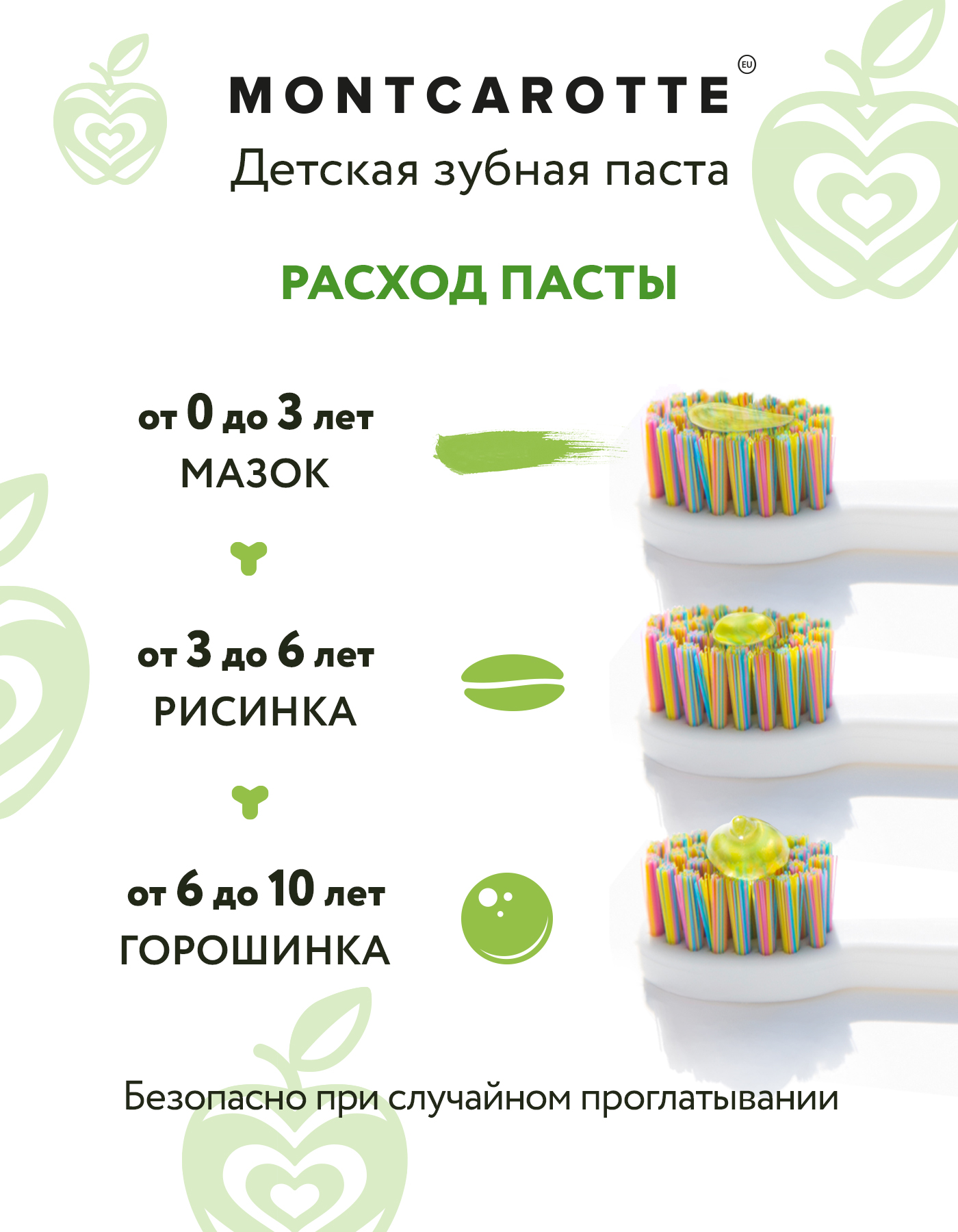 Зубная щетка классическая Montcarotte - фото 6