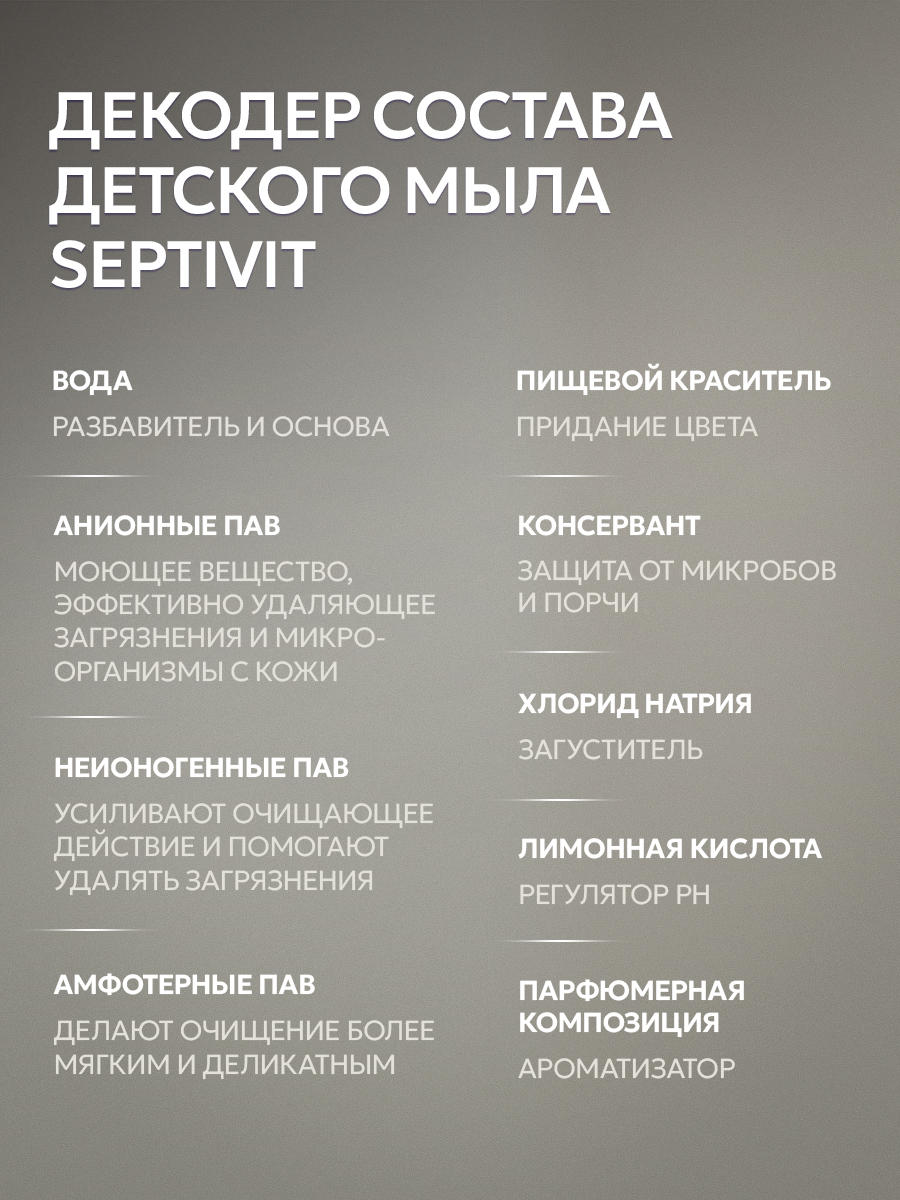 Мыло жидкое SEPTIVIT детское Нежная Ромашка 0+ 5000 мл - фото 5