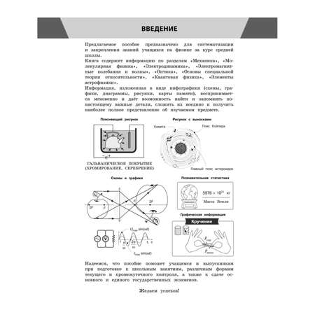 Книга Эксмо Физика в инфографике