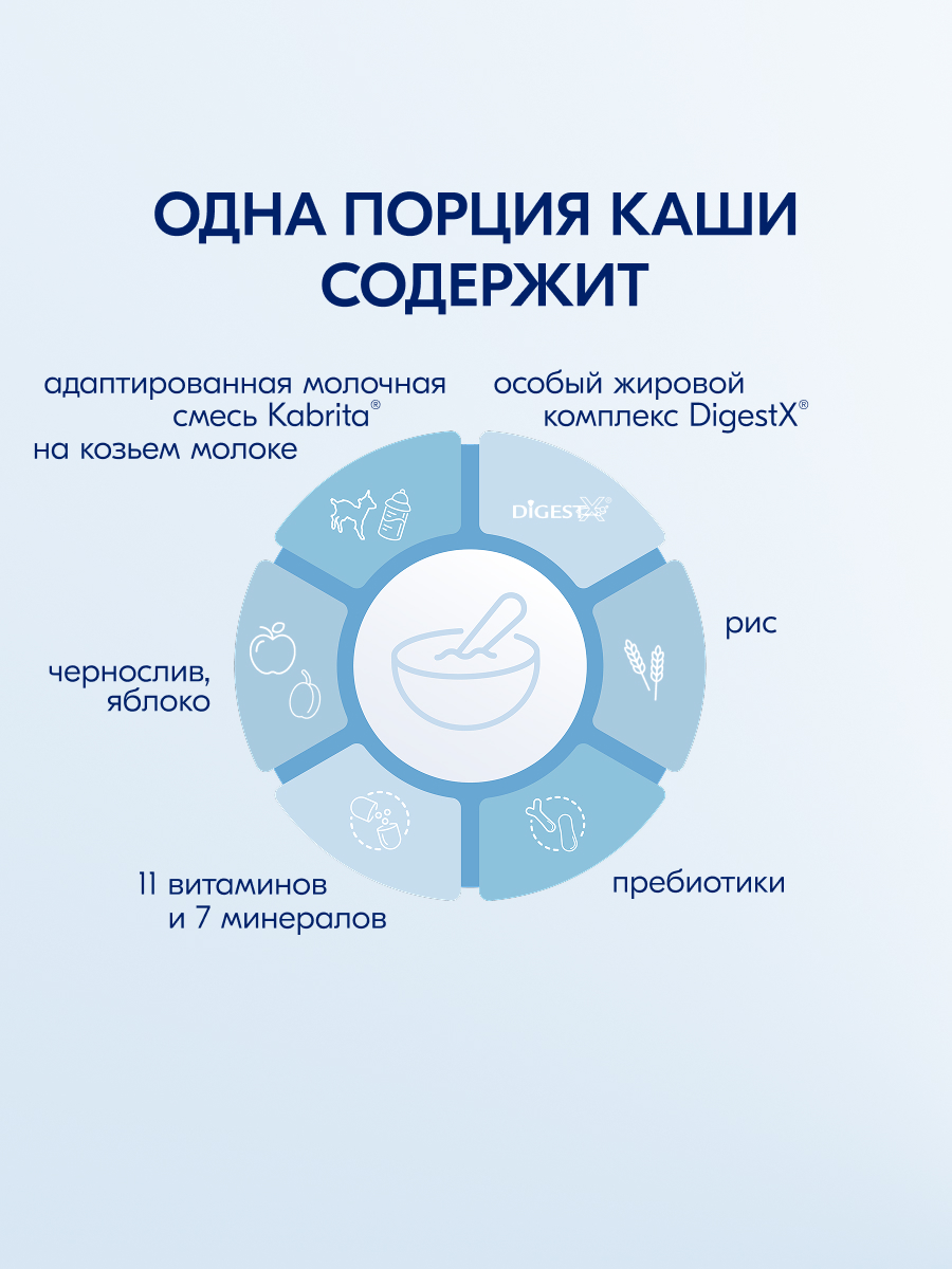 Каша Kabrita рисовая на молочной смеси с черносливом и яблоком 180г с 5месяцев - фото 3