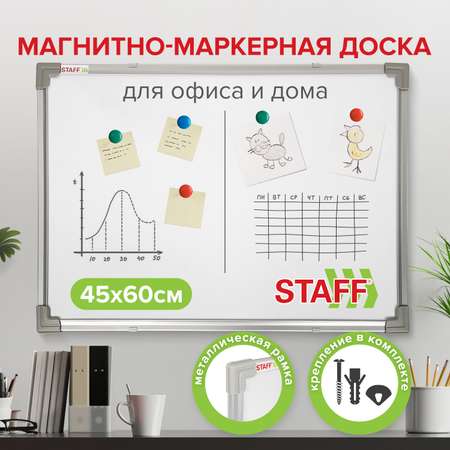Магнитно-маркерная доска Staff