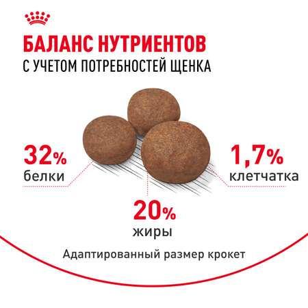 Корм для щенков ROYAL CANIN средних пород 2-12 месяцев 3кг