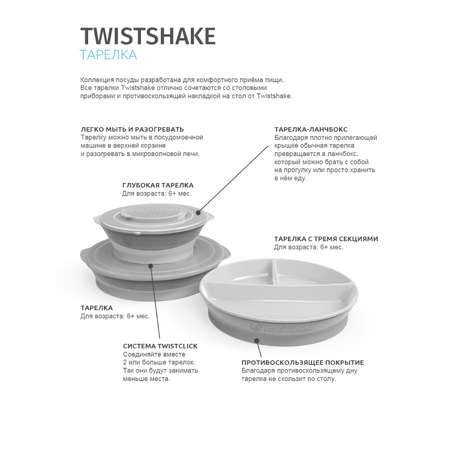 Тарелка Twistshake