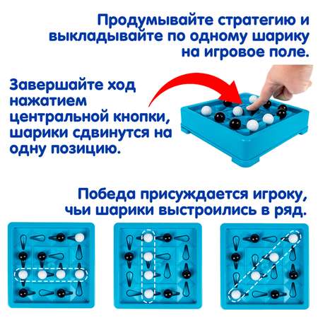 Настольная игра Bondibon стратегическая IQ-Орбиталь