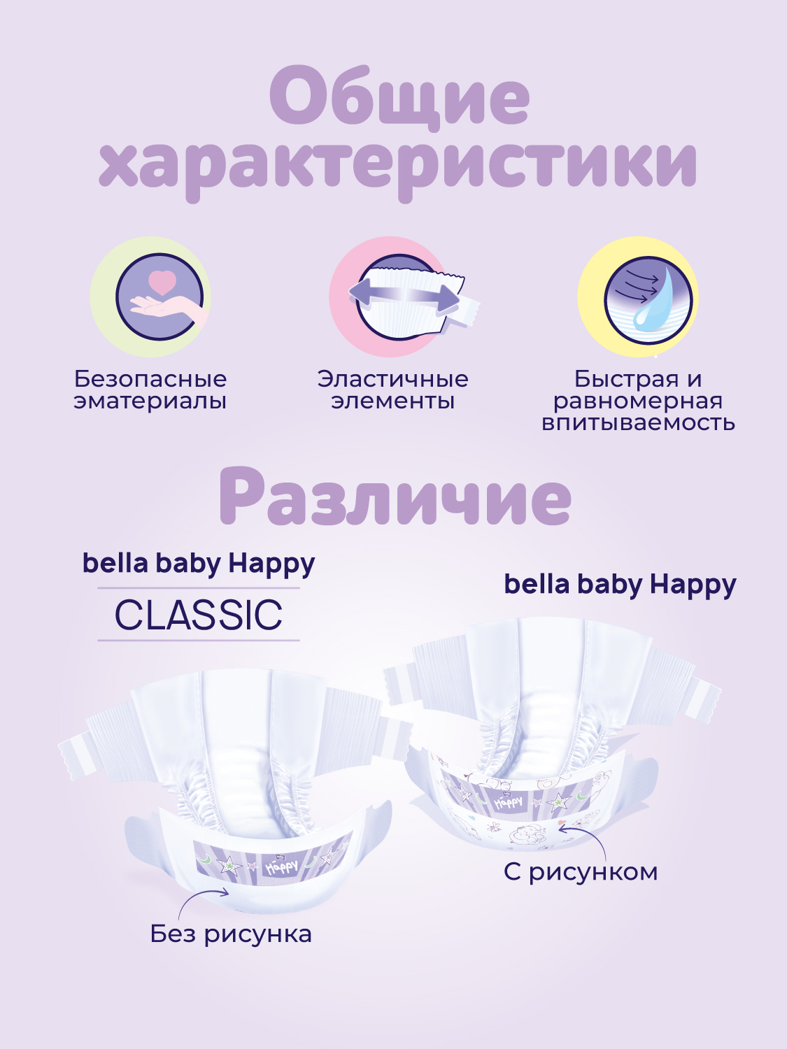 Подгузники Bella baby Happy Classic 5 (12-25 кг) 58 шт. - фото 5