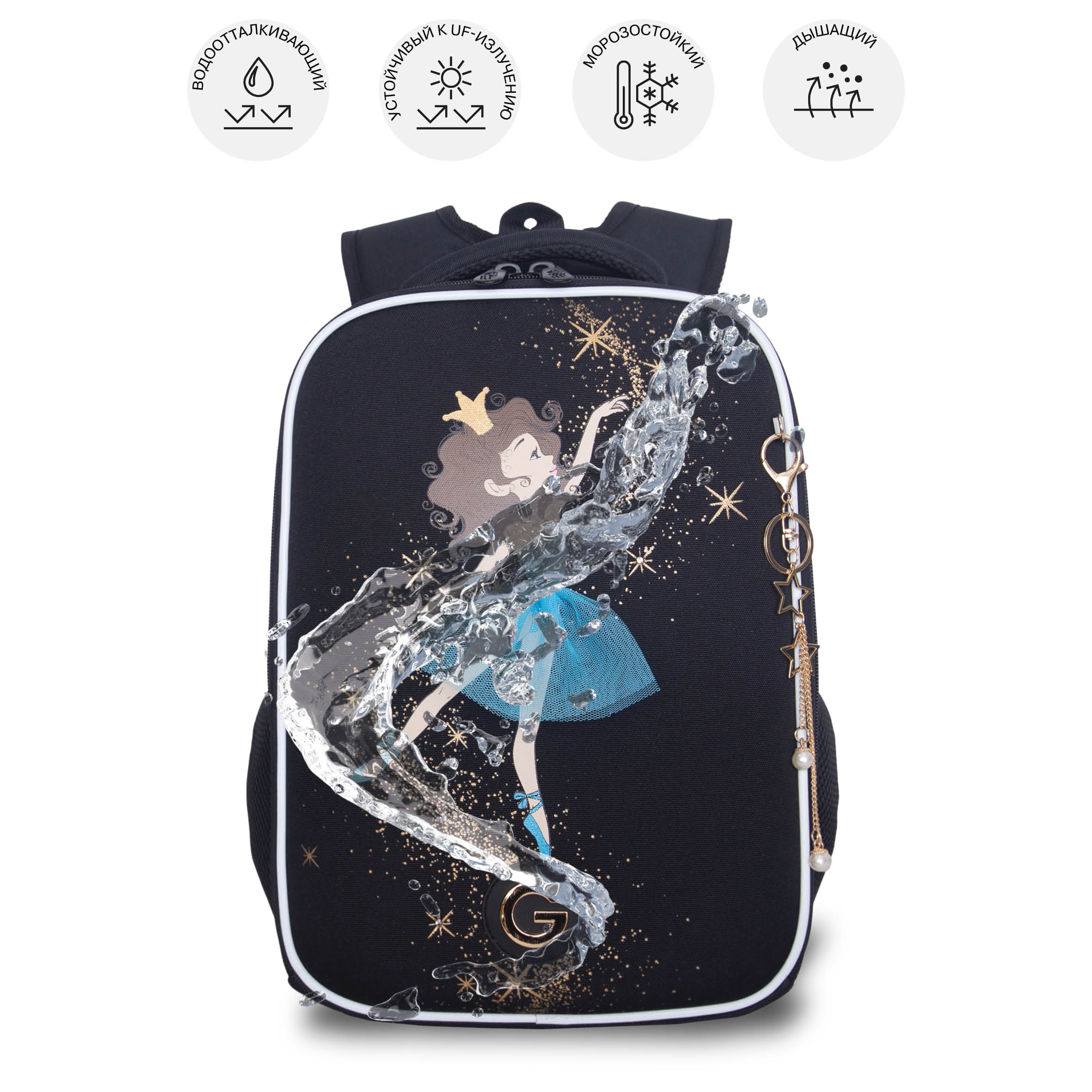 Ранец Grizzly Балерина - фото 13