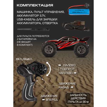 Внедорожник РУ AUTODRIVE