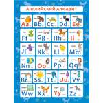 Обучающий плакат-листовка ФЕНИКС+ Английский алфавит