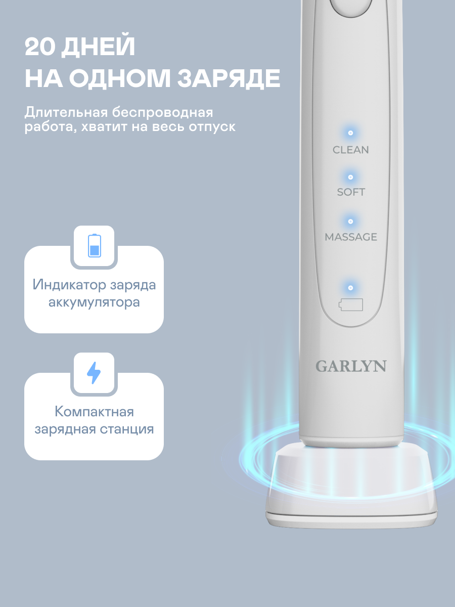 Зубная щетка электрическая GARLYN 1 шт. - фото 8