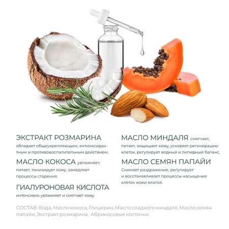 Скраб Dr. Zubareva Папайя