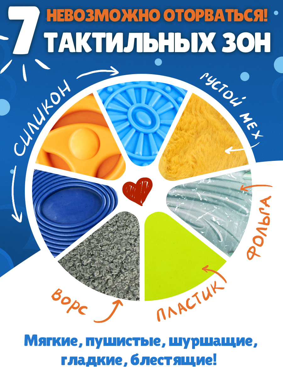 Игрушка Бигр книжка Транспорт, для малышей, ТК5 - фото 7