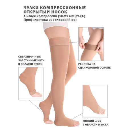 Компрессионные чулки Timed