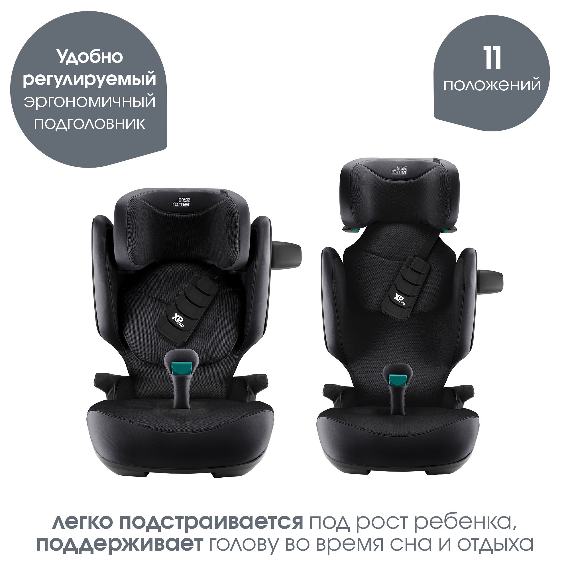 Автокресло Britax Roemer Kidfix PRO Isofix 2/3 (15-36 кг) - фото 5