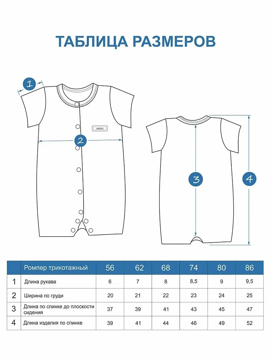Песочник 2 шт SOFUTO WBS3290WBS3289 - фото 4