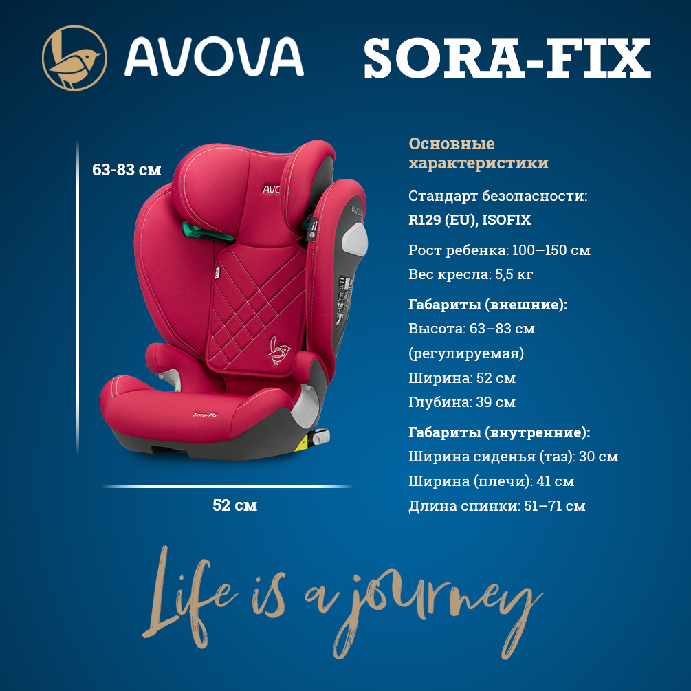 Автокресло Avova Sora-Fix Isofix 2/3 (15-36 кг) розовый - фото 2