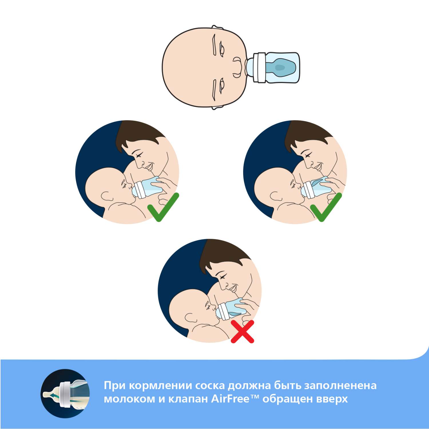 Бутылочка Philips Avent Anti-Colic 2 шт. - фото 11