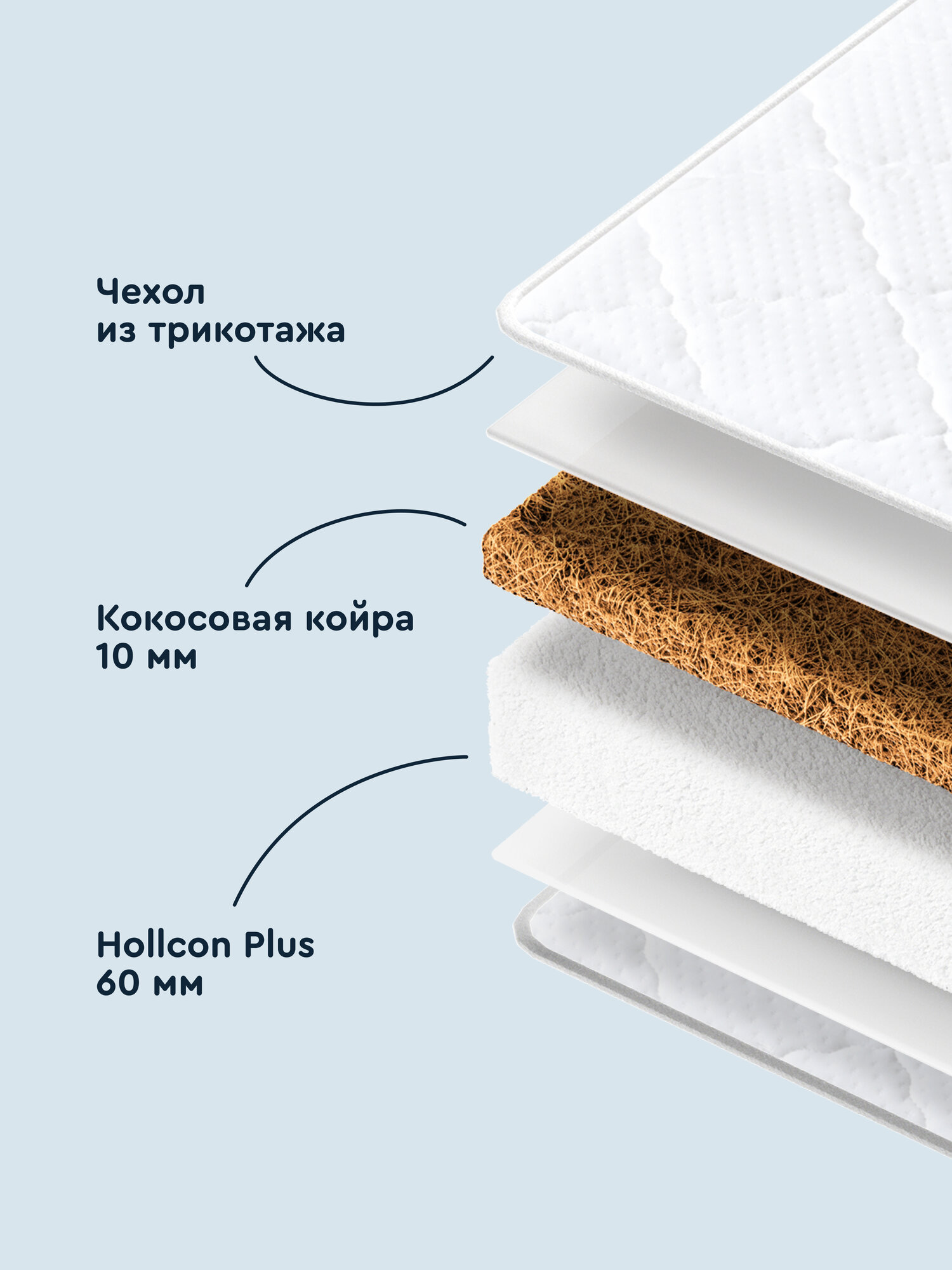 Матрас Junion Lulubee 120х60 - фото 3