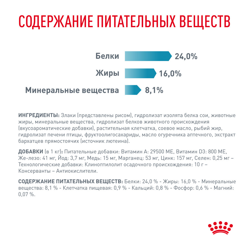 Корм для собак ROYAL CANIN Hypoallergenic HDS24 малых пород с пищевой аллергией 3.5кг - фото 5