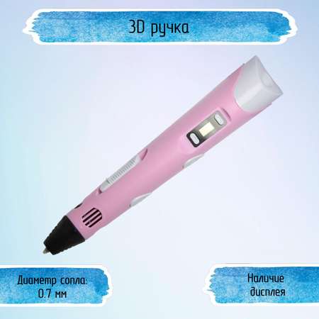 3D ручка Uniglodis