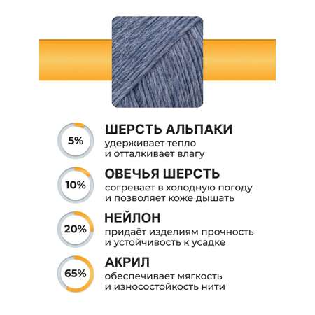 Пряжа ВЯЗЬ Альпа мягкая теплая с редким длинным ворсом прочная 100 г 320 м 3 мотка 08 синий