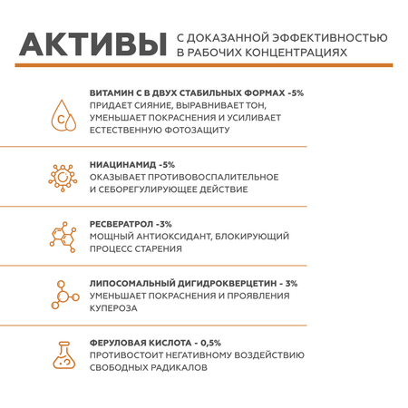 Сыворотка GELTEK 30 мл