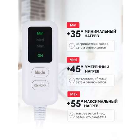Простыня EcoSapiens 80 x 145 см