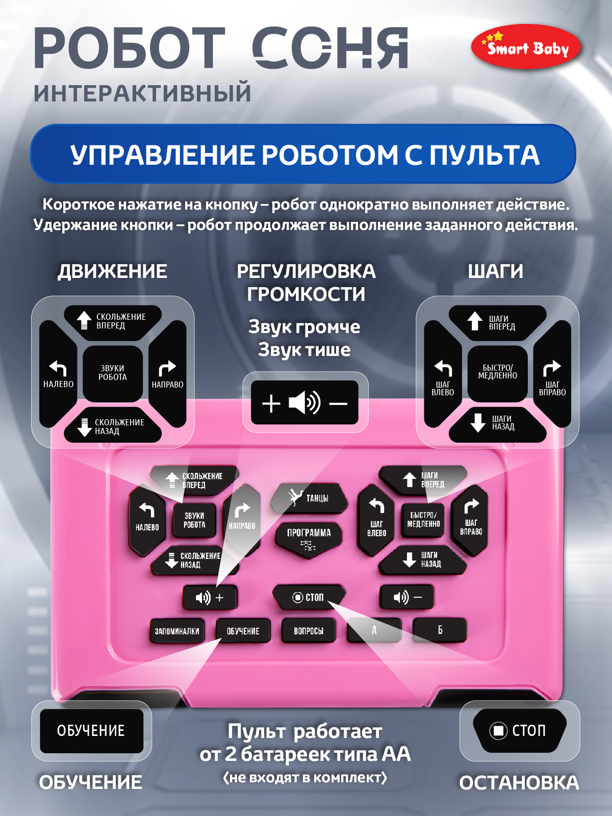 Робот РУ Smart Baby Соня - фото 7