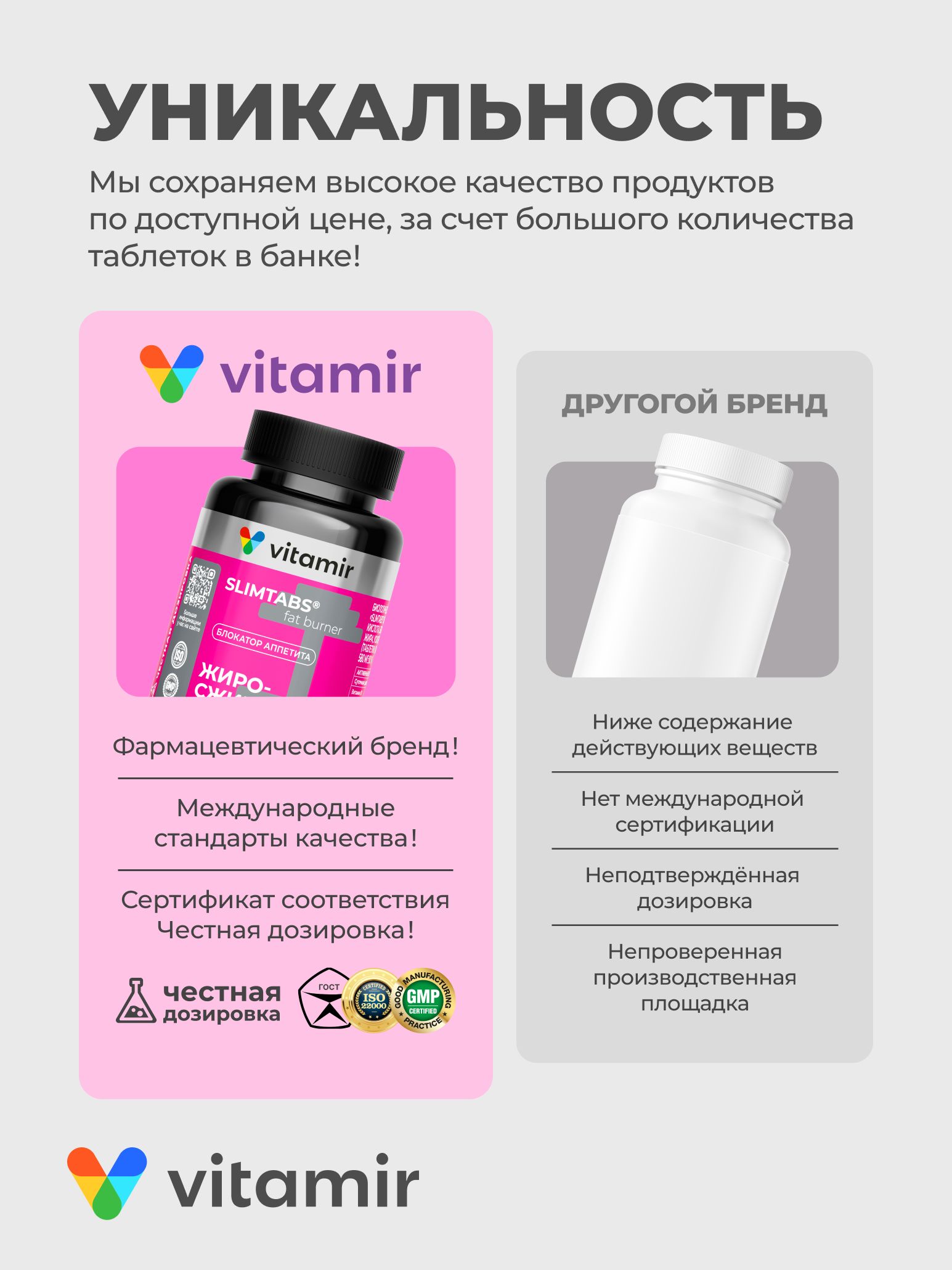 БАД для снижения веса VITAMIR снижение веса - фото 5