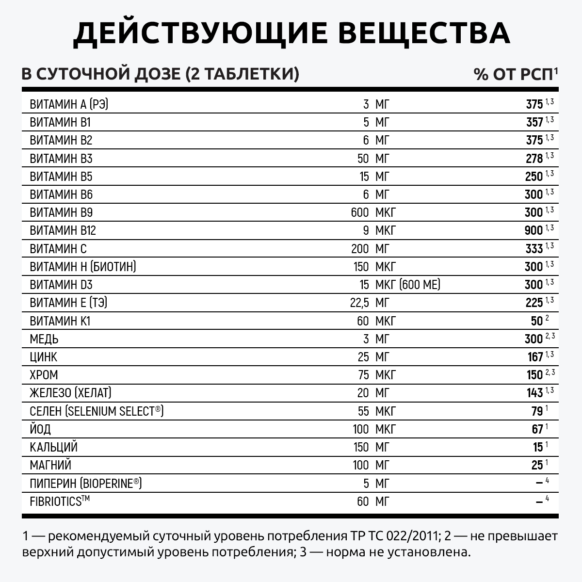 Витамины для женщин UltraBalance бад витаминно-минеральный премиум комплекс для взрослых 180 таблеток " - фото 8