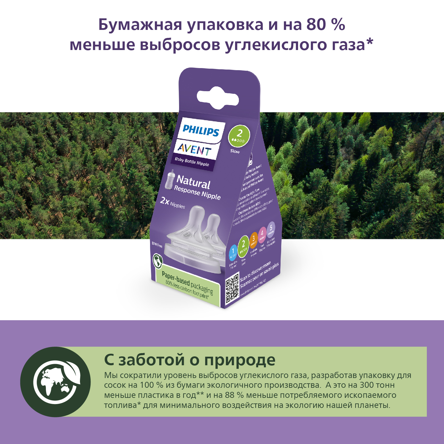 Соска Philips Avent силикон (медленный поток) 2 шт. - фото 16