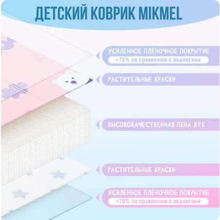 Детский коврик MIKMEL складной игровой развивающий двусторонний для ползания 150х200х1 см Медвежата Звездочки