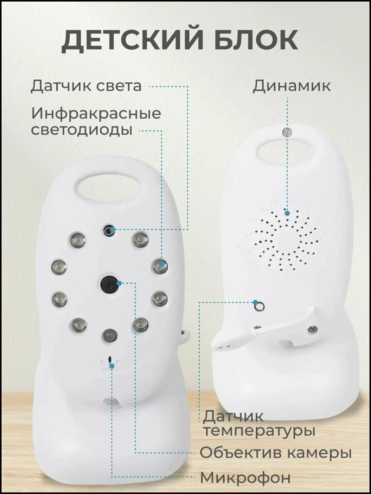 Видеоняня ТОТОША беспроводная детская - фото 4
