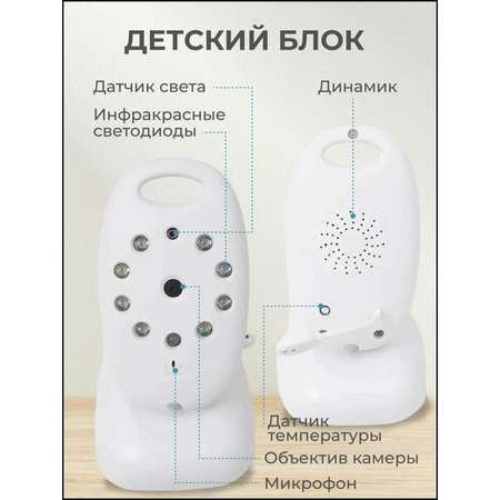 Видеоняня ТОТОША беспроводная детская