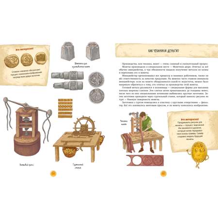 Книга Clever Финансовая грамотность